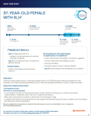 37 Year old Female Adult
with XLH